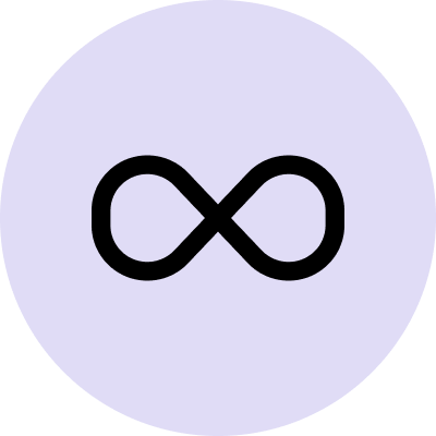 Blog - Test