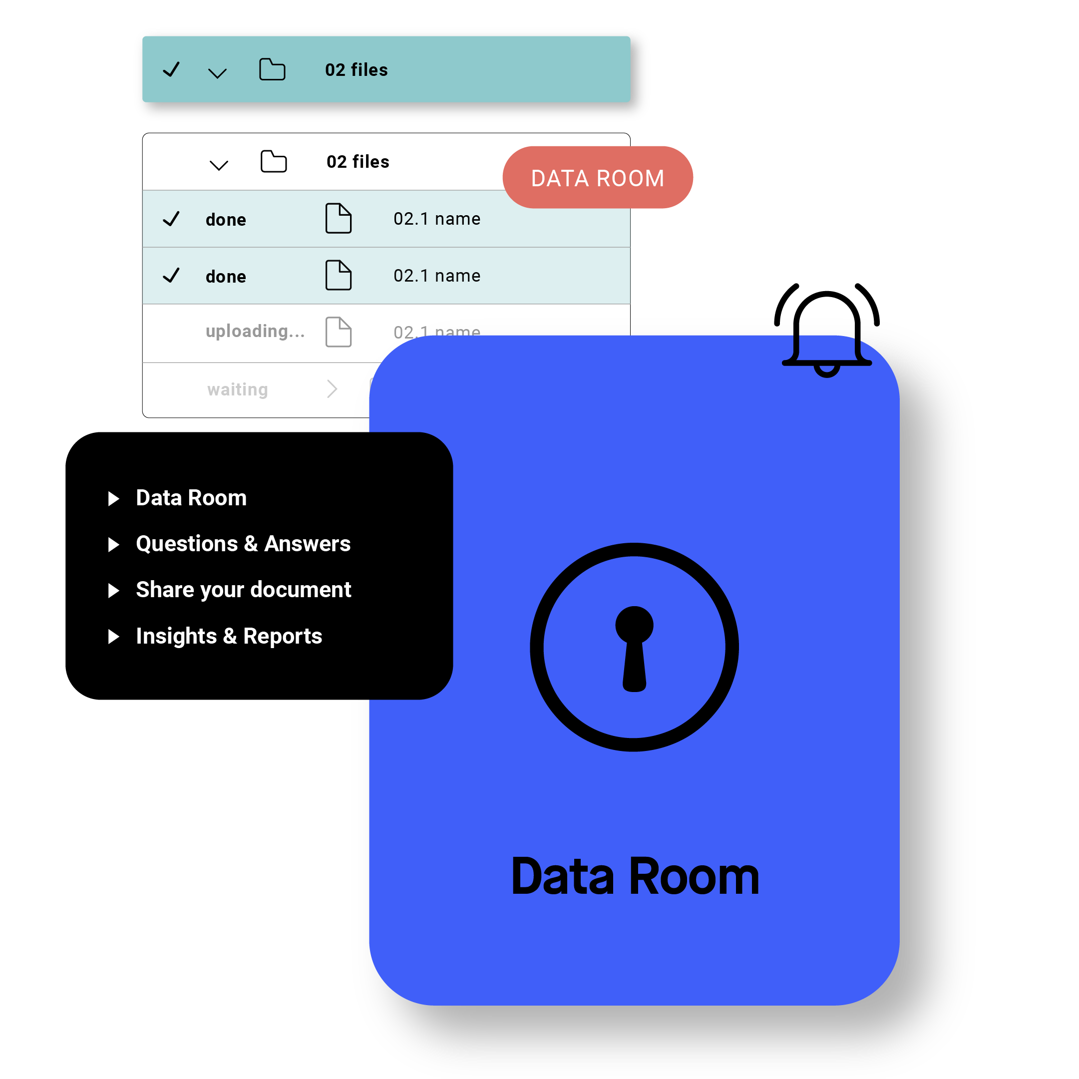 Dataroom opzetten