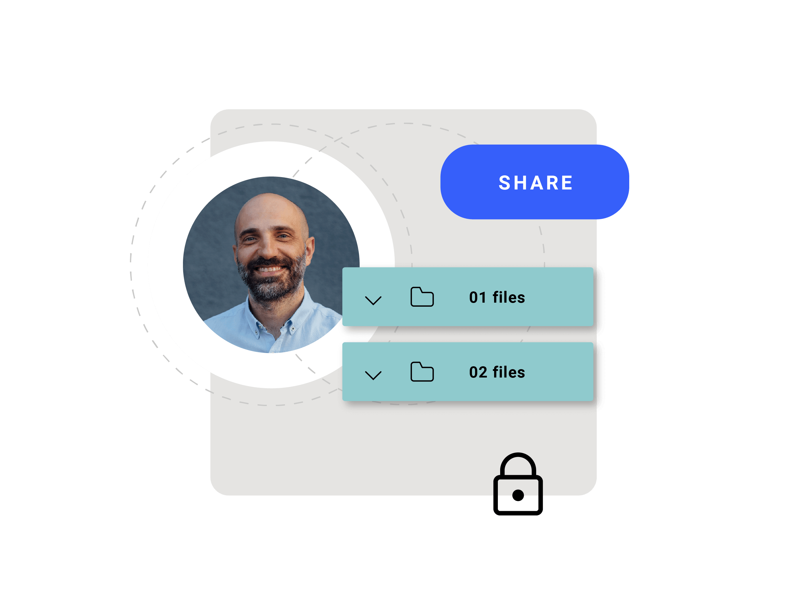 Virtual Vaults Secure Sharing Share Securley